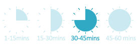 45mins 30-45mins