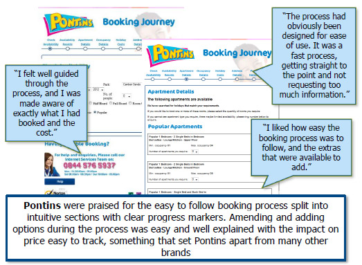 Pontins Bookings