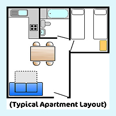Club Apartment at Pontins Holiday Parks Club Apartment at Pontins Holiday Parks