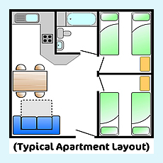 Classic Apartment at Pontins Holiday Parks Classic Apartment at Pontins Holiday Parks