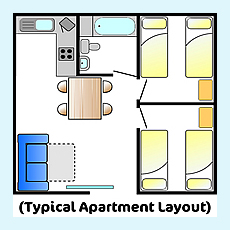 Club Apartment at Pontins Holiday Parks