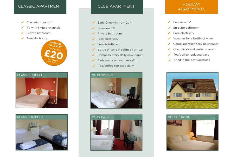 Pontins Accommodation Pontins Accommodation