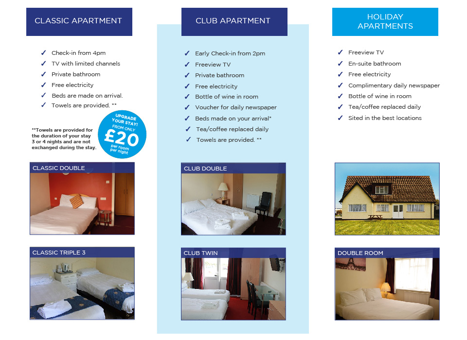 Sand Bay Holiday Village Accommodation