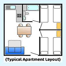 Club Apartment at Pontins Holiday Parks